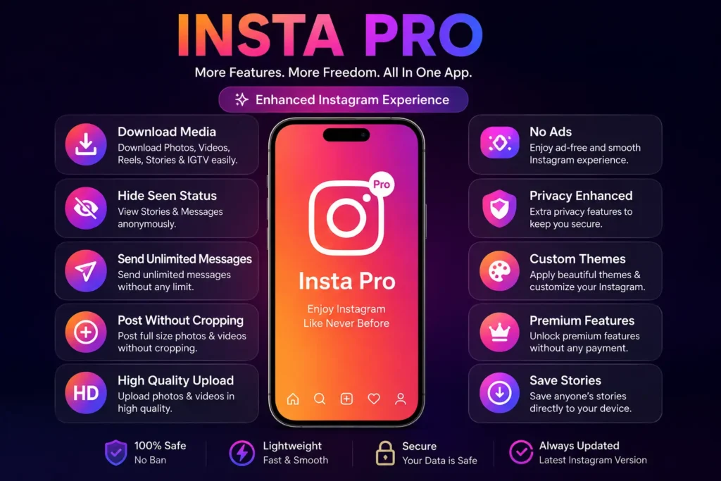 Insta Pro Features Insta Pro Features
